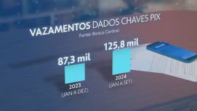 Imagem do Evento